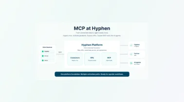 Hyphen tech blog 3 hero
